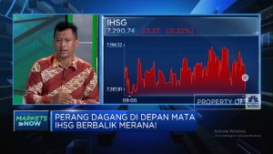 IHSG Ambles & Rupiah Loyo Jelang Pilkada: Ada Apa?