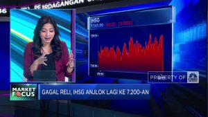 IHSG Ambruk, Emas & Minyak Ikut Terjun Bebas!