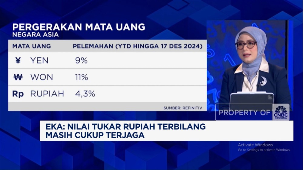 2025: Kiamat Ekonomi atau Untung Besar?