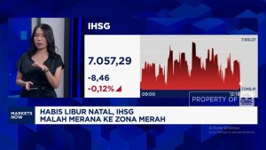 Natal Berlalu, IHSG & Rupiah Ambruk!