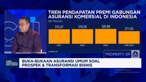 Rahasia Asuransi Gaet Jutaan Nasabah Digital!