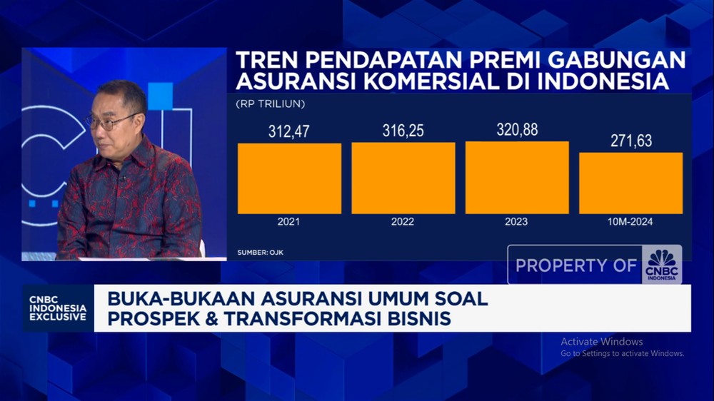 Rahasia Asuransi Gaet Jutaan Nasabah Digital!