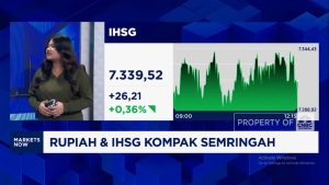 IHSG & Rupiah Meroket! Akhir Pekan Bahagia di Pasar Modal