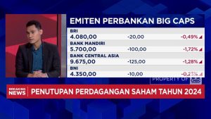 IHSG & Rupiah 2025: Tantangan Besar, Peluang Menggiurkan!
