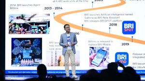 AI BRI: Revolusi Produktivitas, Bukan Penggantian Manusia!