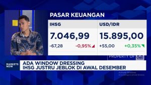 IHSG Menggila! Tembus 7.100-an