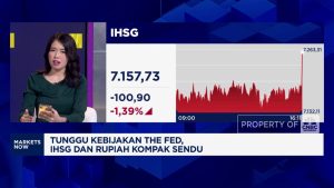 IHSG Ambruk! Rupiah Ikut Tersungkur?
