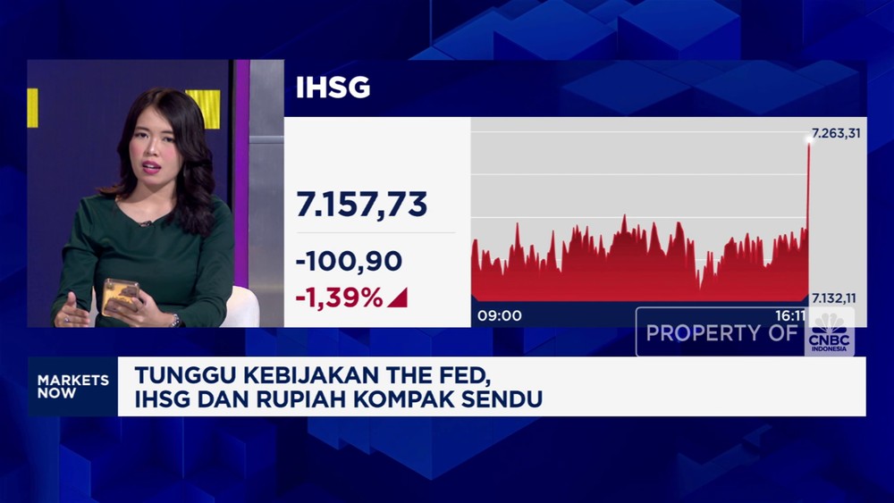IHSG Ambruk! Rupiah Ikut Tersungkur?