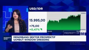 Rupiah Jebol Rp 16.000?  Waspada!