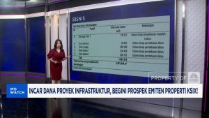 KSIX IPO: Cuan Besar Menanti?