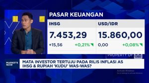 IHSG & Rupiah: Waspada Inflasi AS!