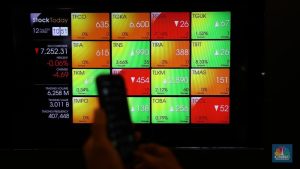 IHSG Melesat! Dekati 7.100