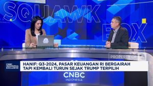 BI & The Fed: Ramalan Mengejutkan Soal Suku Bunga!