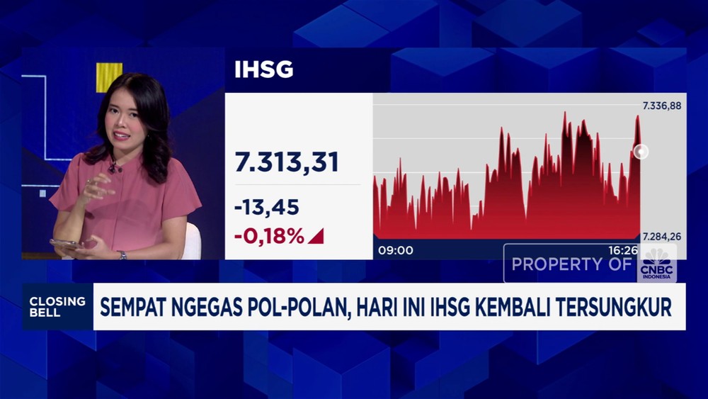 IHSG Ambles! Rupiah Kok Kuat?