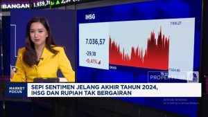 Natal Tanpa Kado Manis: IHSG & Rupiah Ambruk!
