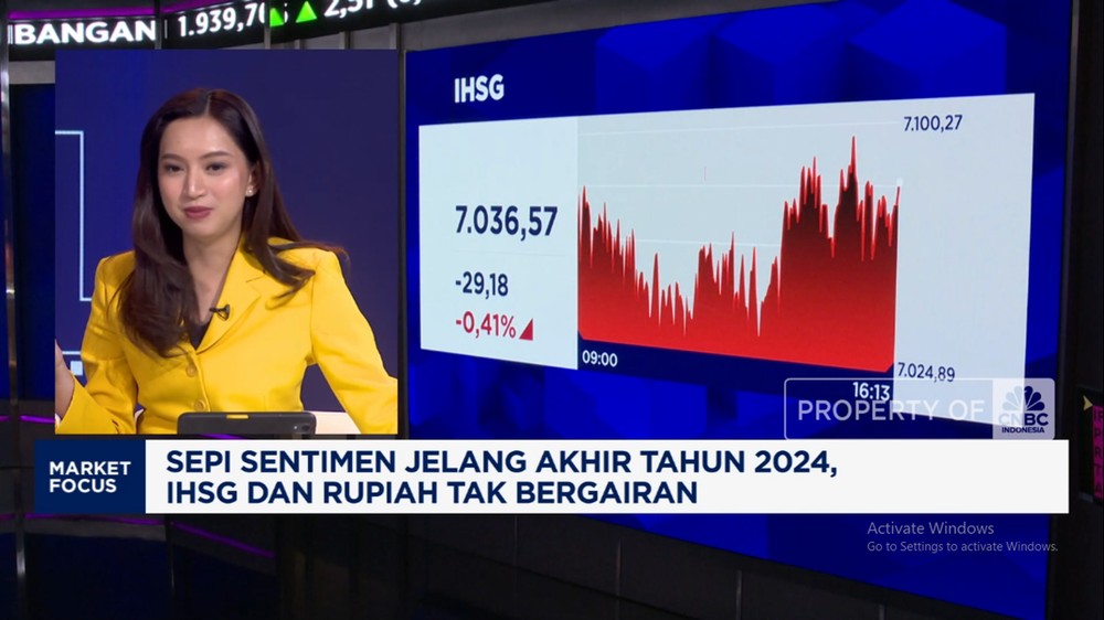 Natal Tanpa Kado Manis: IHSG & Rupiah Ambruk!