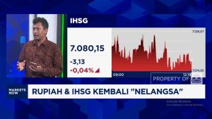 Ancaman Trump, IHSG Ambruk! Rupiah Terpuruk!