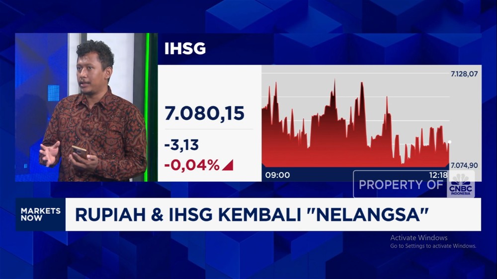 Ancaman Trump, IHSG Ambruk! Rupiah Terpuruk!