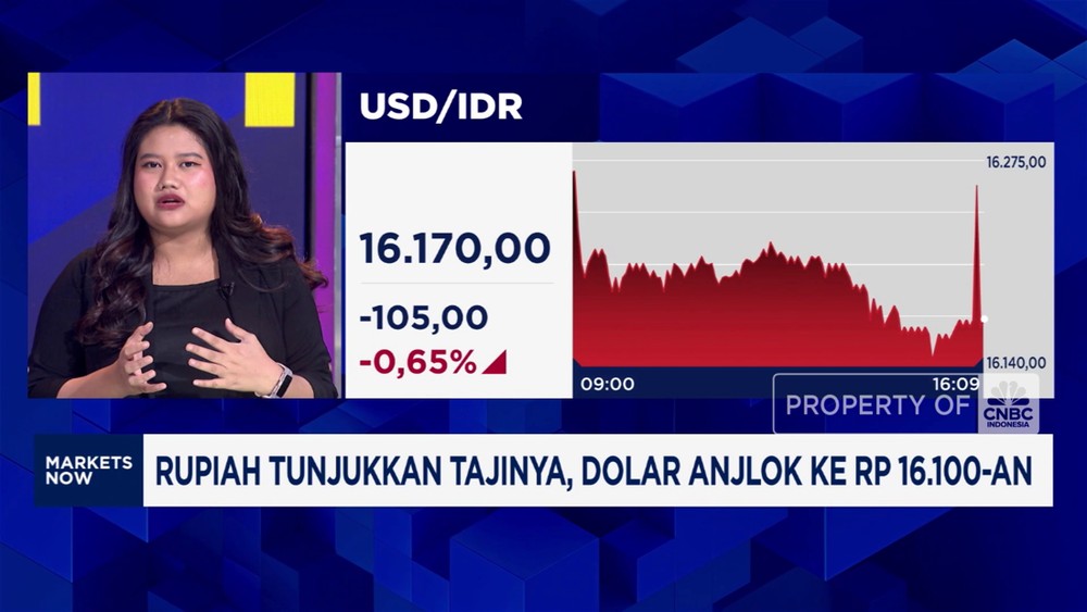 Rupiah Tembus 16.100! Rahasianya?