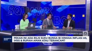 IHSG & Rupiah: Waspada! Rilis Bunga BI & Inflasi AS Mengancam?