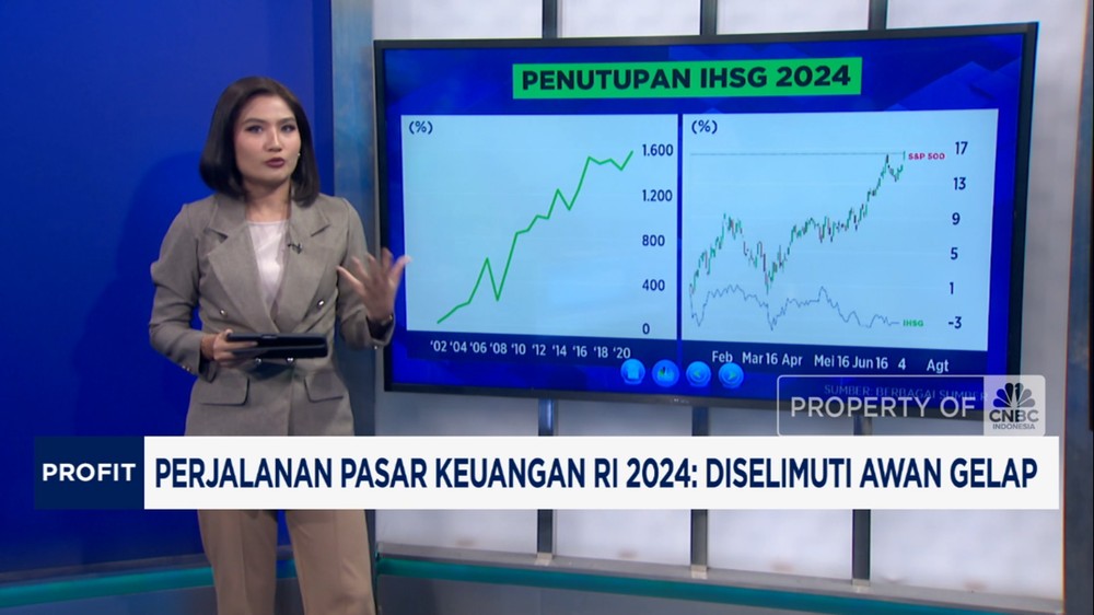 2024: Tahun Gelap Pasar Keuangan RI?