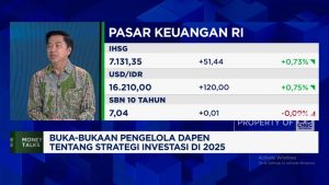 Dana Pensiun 2025: Kiamat atau Untung Besar?