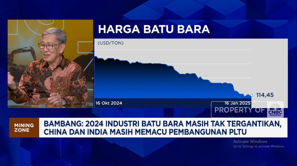 B40 di Pertambangan: Tantangan atau Peluang?