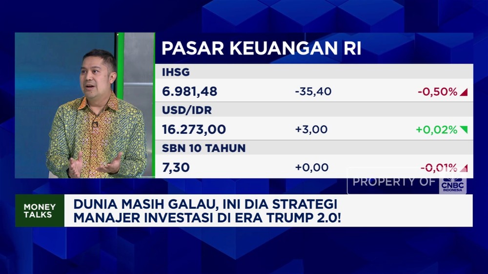 Trump Kembali, Pasar Panik! Strategi Jitu MI Hadapi Era "Trump 2.0"