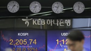 Bursa Asia Ramai-Ramai Naik, KOSPI Terdepan!