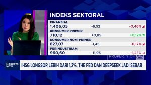 IHSG Ambrol! Rupiah Terkapar, Gara-Gara Keputusan Ini?
