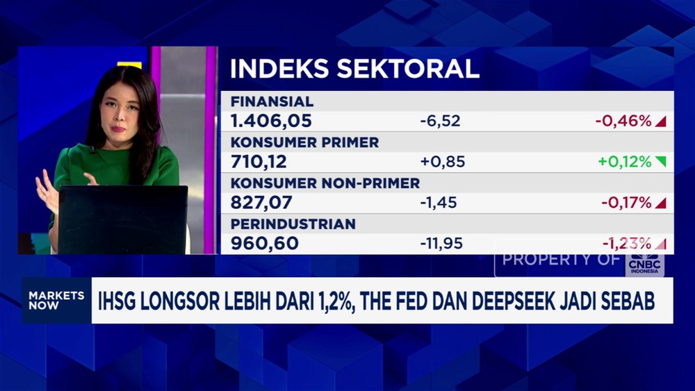 IHSG Ambrol! Rupiah Terkapar, Gara-Gara Keputusan Ini?