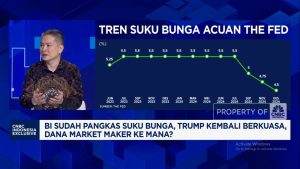 Trump Kembali, Rupiah Terguncang?