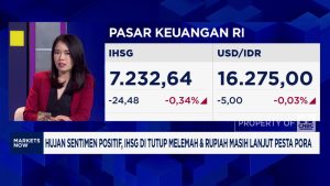 IHSG Ambles, Rupiah Meroket! Ada Apa?