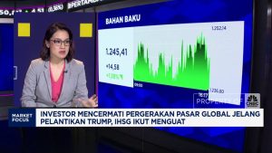 IHSG Meroket! Dunia Menanti Aksi Trump?
