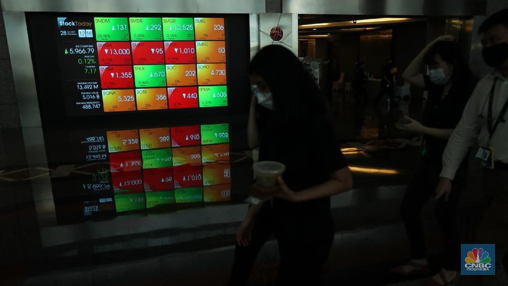 IHSG Naik Tipis, Sentuh 7.100 Tapi...