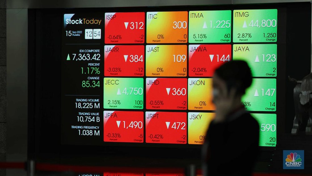 Saham OBAT Langsung Meroket!