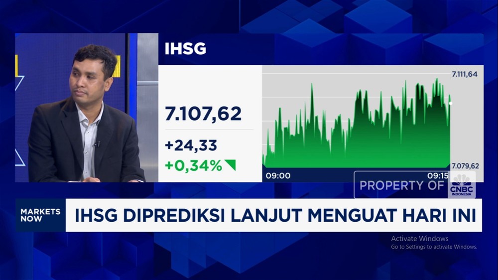 IHSG Menguat, Asing Balik Lagi?
