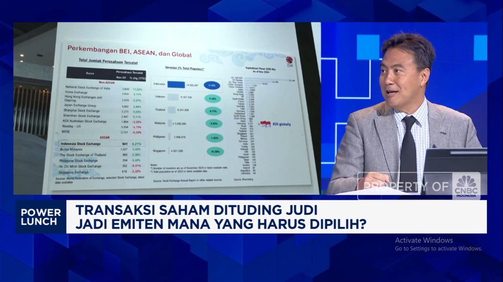 IPO Ketat, Emiten Waspada!