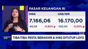 IHSG Ambruk Jelang Libur! Apa Penyebabnya?