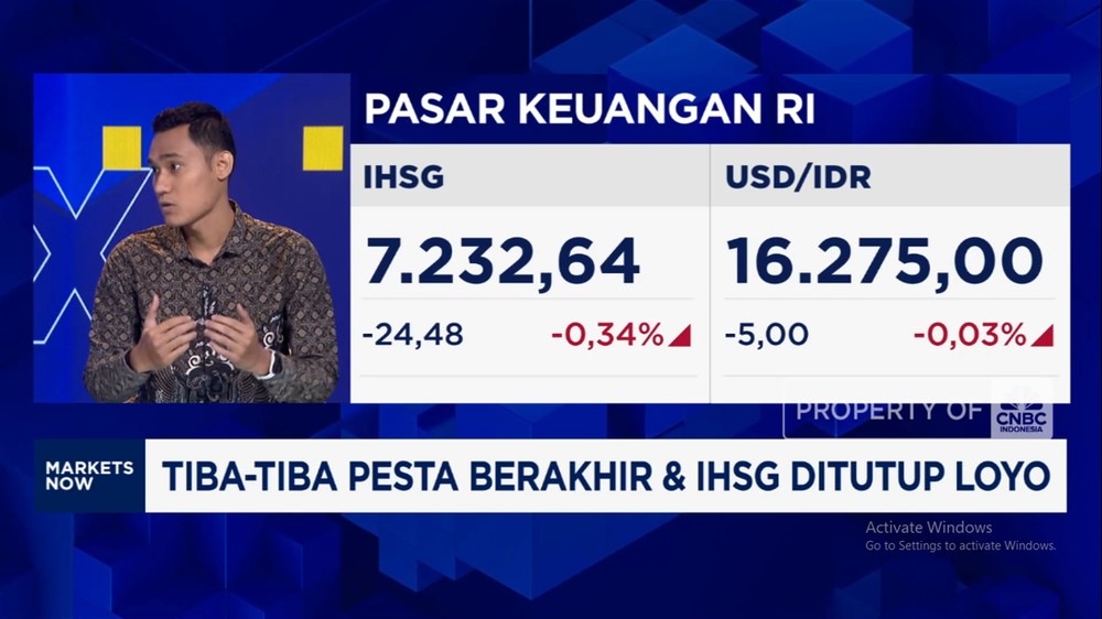Libur Panjang, IHSG & Rupiah Bakal Naik?