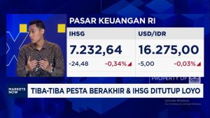 Libur Panjang, IHSG & Rupiah Naik?