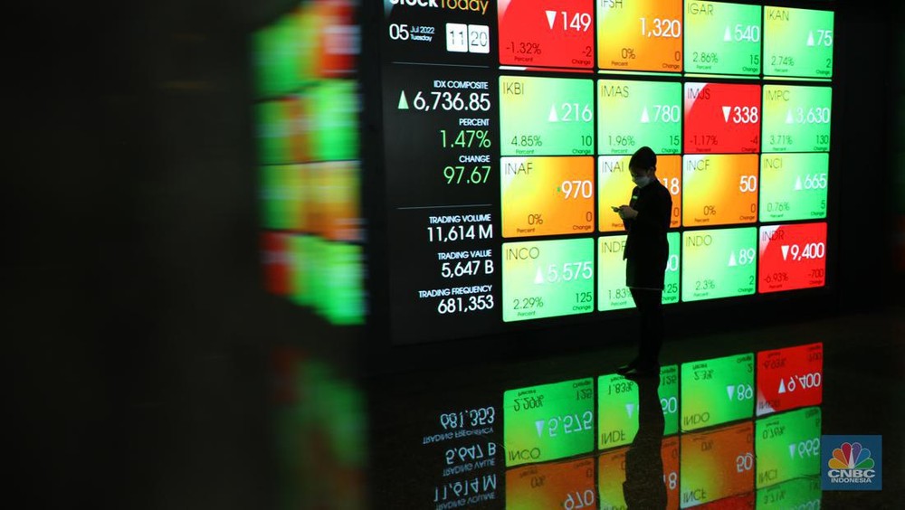 Saham HGII Langsung Meroket!