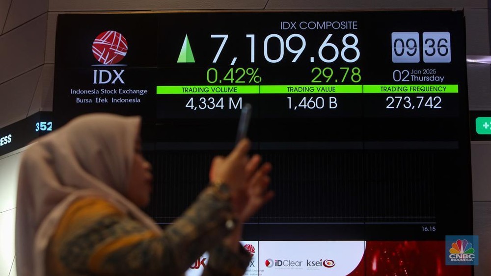 IHSG Melonjak! Saham Bank Jadi Pahlawan