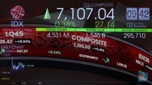 IHSG Meroket! Akhir Pekan Bahagia Berkat Emiten Besar