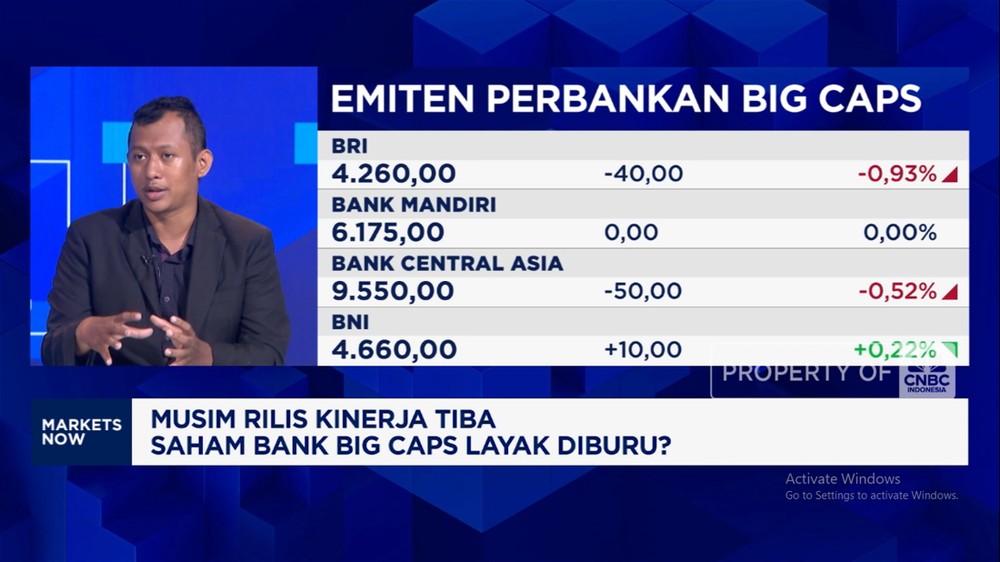 Saham Mana yang Moncer di Era Trump 2.0?