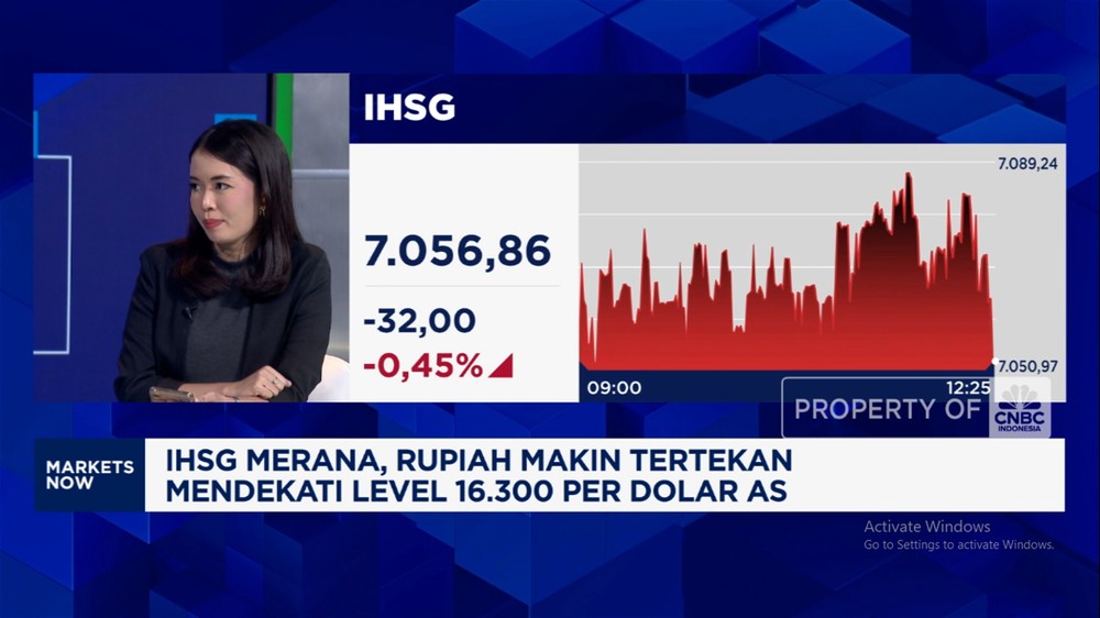 IHSG Ambles, Rupiah Terpuruk Dekati Rp 16.300!