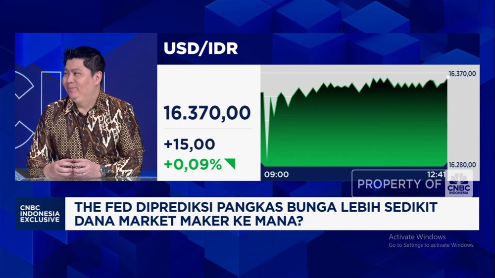 BI Pangkas Suku Bunga, Rupiah Loyo? Pasar Malah Puji!