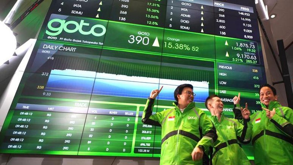Revisi Aturan DHE Picu Lonjakan IHSG, Asing Malah Jual 10 Saham Ini!