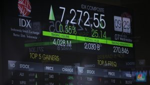 Rahasia Cuan Januari: Efek Januari Saham!