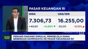 Trump & Perang Dagang: Rupiah & Suku Bunga Terancam?
